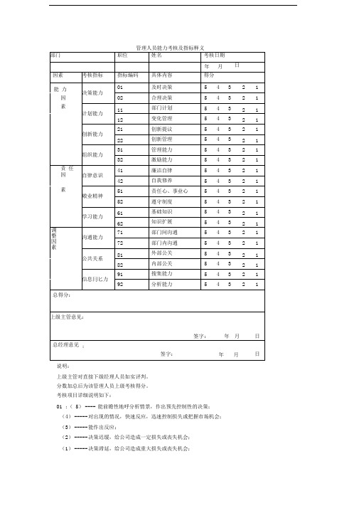 管理人员能力考核及指标释义