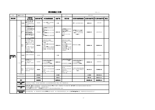 项目施工日报表