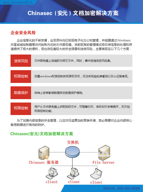 文档加密解决方案