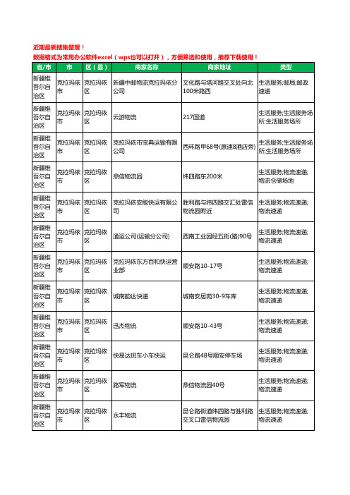 2020新版新疆维吾尔自治区克拉玛依市克拉玛依区货运工商企业公司商家名录名单黄页联系方式电话大全28家