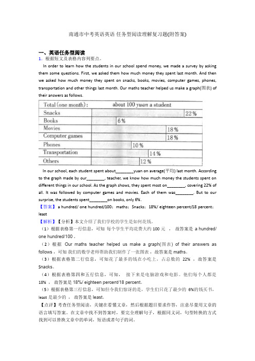 南通市中考英语英语 任务型阅读理解复习题(附答案)