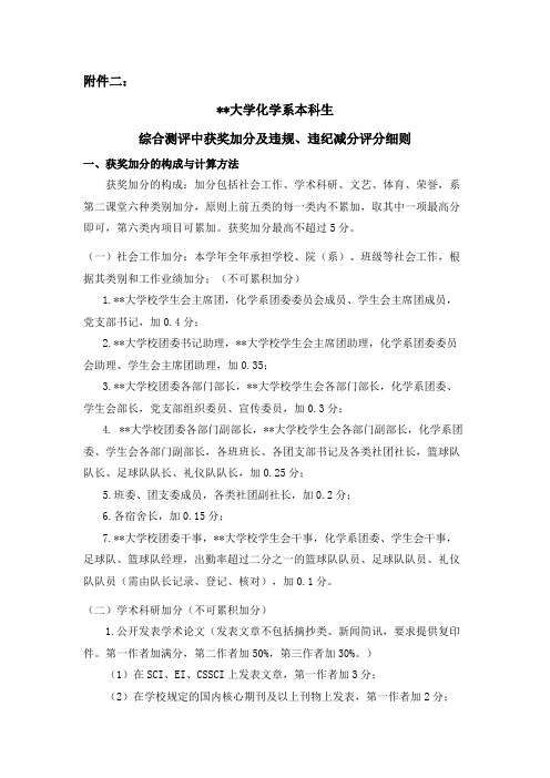 首都师范大学化学系本科生综合测评中获奖加分及违规、违纪减分评分细则【模板】