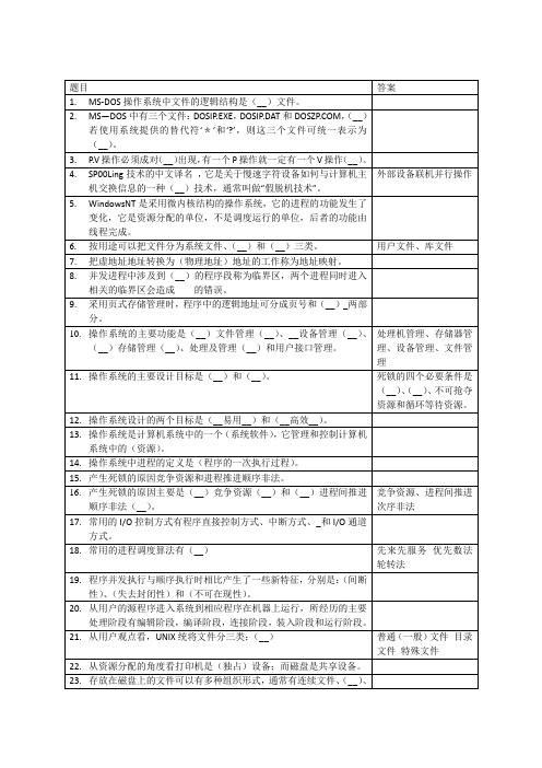 `3操作系统 填空-93题-大部分有答案