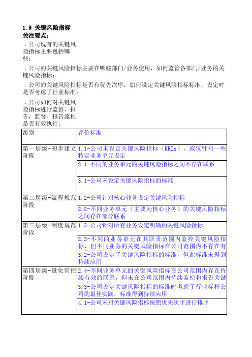 风险管理成熟度评价模型