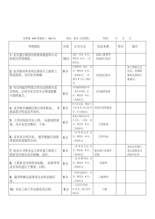 经营部绩效考核指标--日常评分表