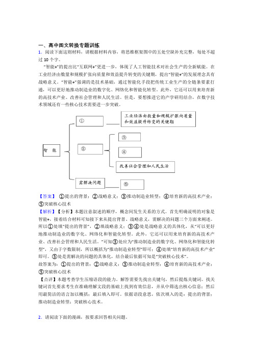 2020-2021备战高考语文图文转换综合题汇编含答案