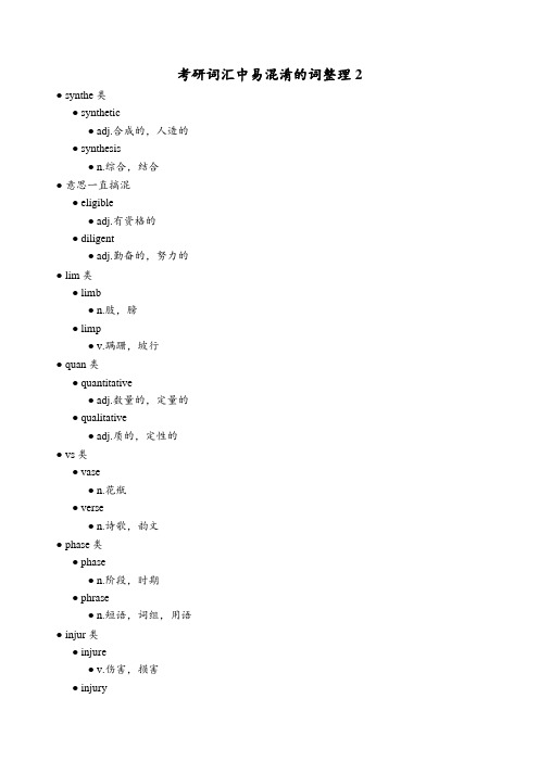 考研词汇中易混淆的词整理2