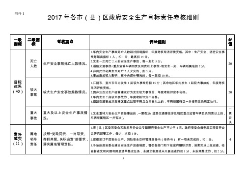 市(县)区政府安全生产目标责任考核细则