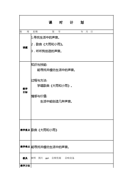 人教版小学音乐一年级上册《大雨和小雨》教案(电子备课)