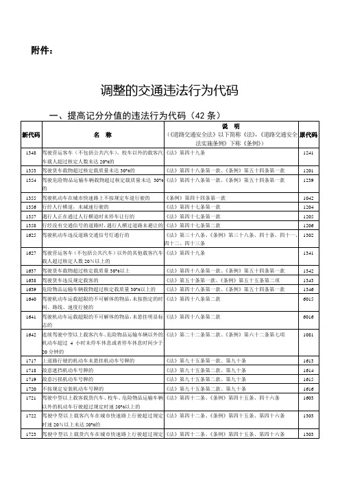 调整的交通违法行为代码(新)