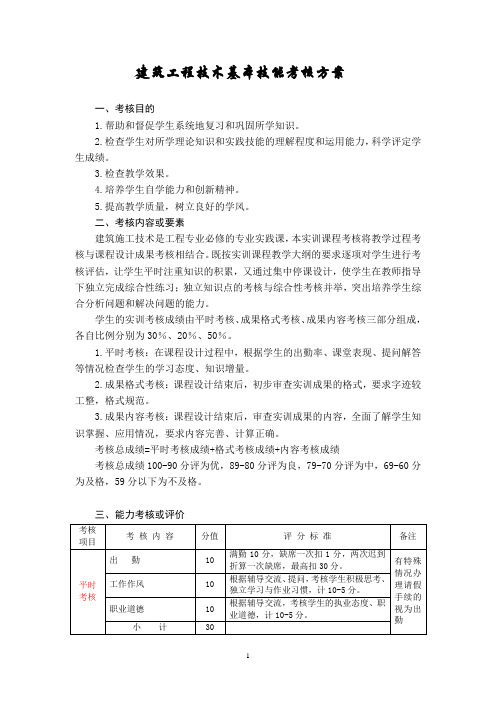 建筑施工技术实训考核大纲