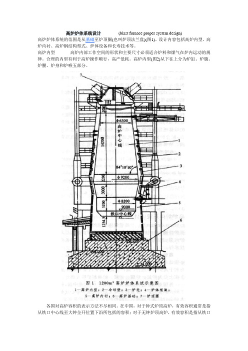高炉炉体系统设计