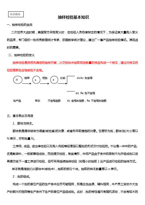 抽样检验基本知识