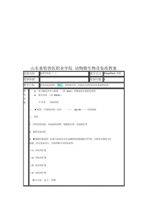 TCID50概念方法资料