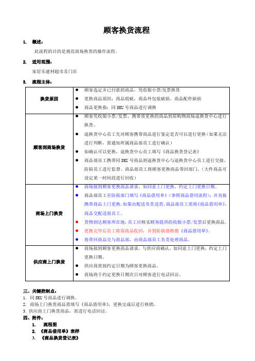 顾客换货流程