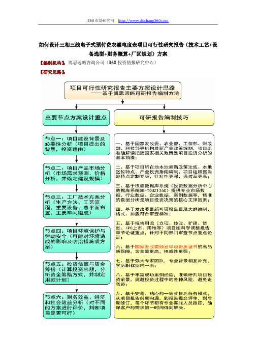 如何设计三相三线电子式预付费农灌电度表项目可行性研究报告(技术工艺+设备选型+财务概算+厂区规划)方案