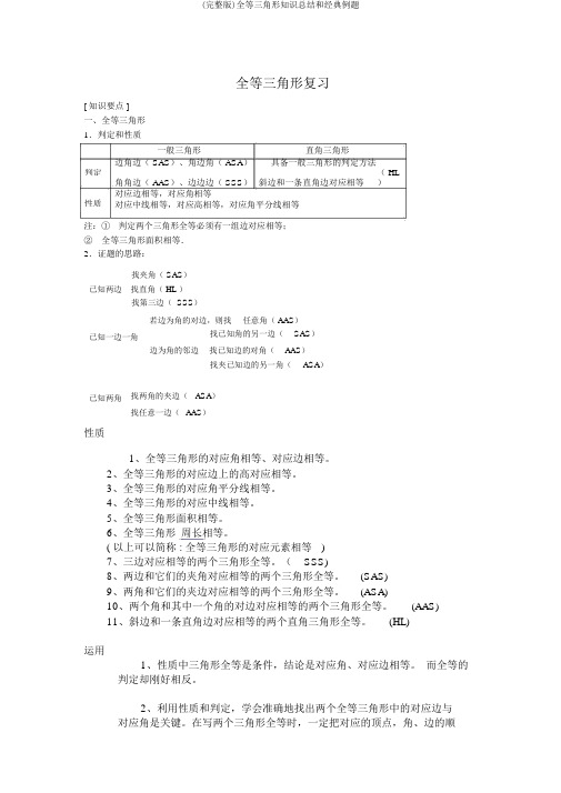 (完整版)全等三角形知识总结和经典例题