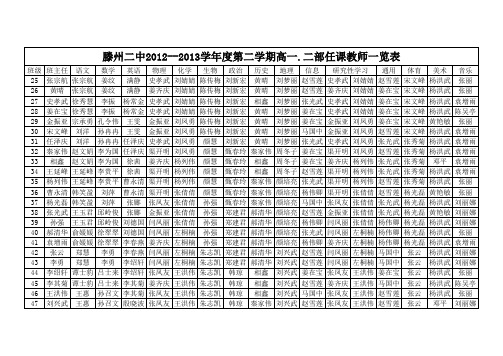 高一二部课程表及任课老师一览表