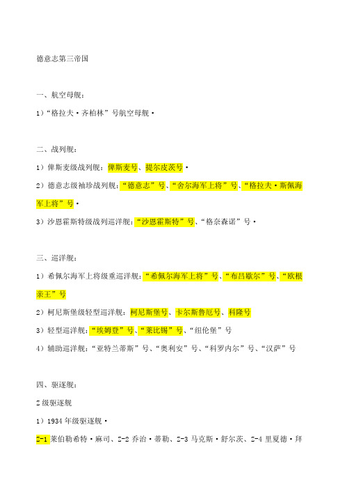 二战世界各国海军所有舰艇名单