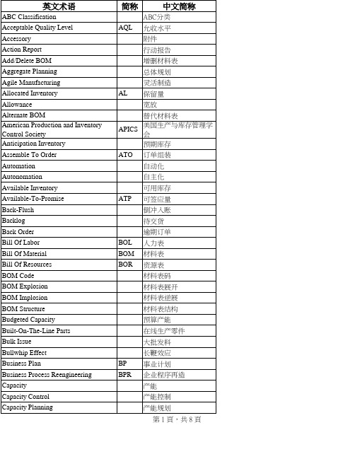 ERP专用术语中英文对照表