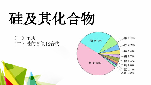 硅及其化合物