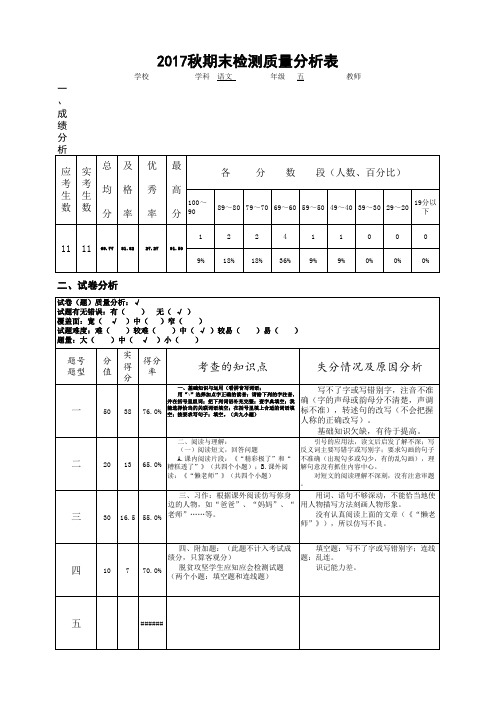 2017—2018学年度第一学期末教学质量检测成绩统计表、质量分析表