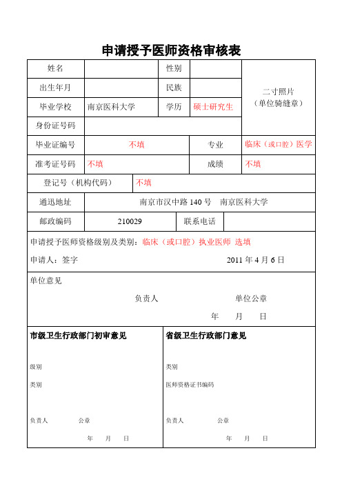 申请授予医师资格审核表