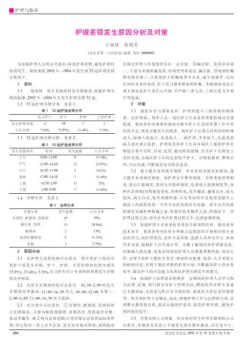 护理差错发生原因分析及对策