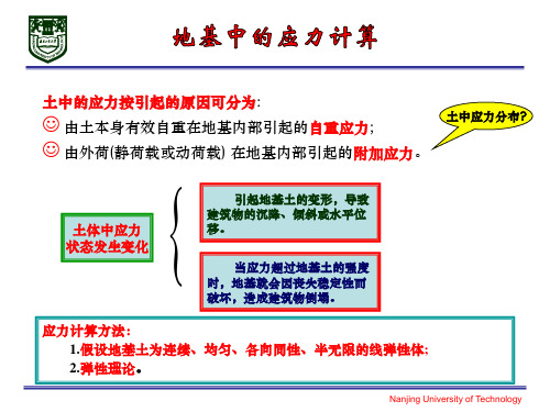 土质学与土力学_陈国兴_第五章地基中的应力计算