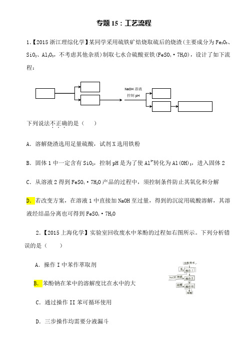 2015年高考化学真题分类汇编：专题15-工艺流程--打印版