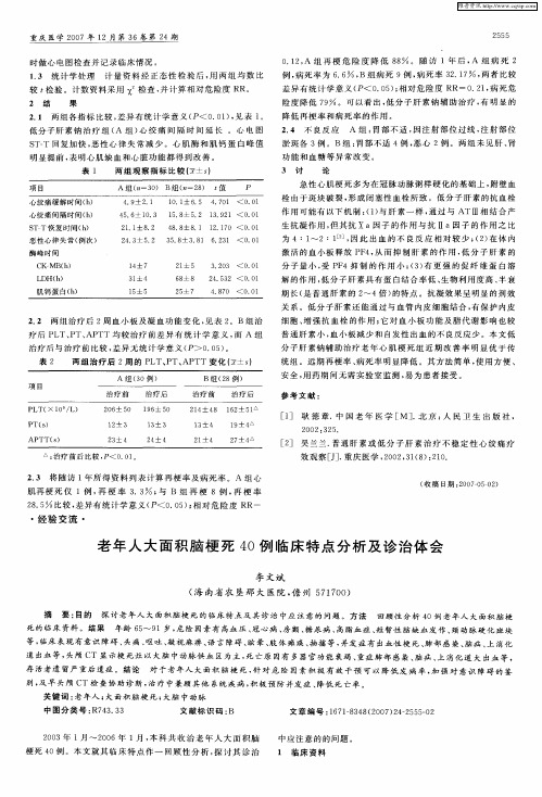 老年人大面积脑梗死40例临床特点分析及诊治体会