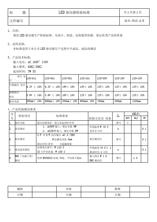 LED驱动器检验标准