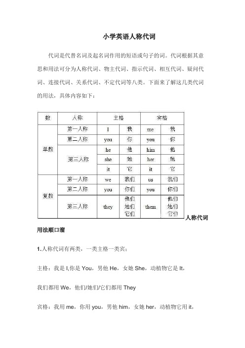 小学英语人称代词口诀