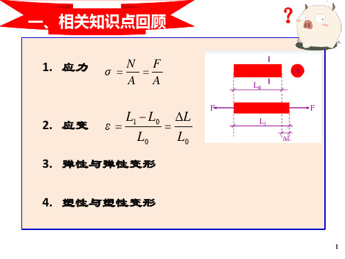 建筑钢材的抗拉性能课件