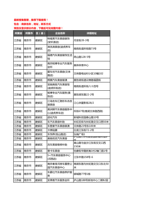 新版江苏省南京市建邺区汽车装饰企业公司商家户名录单联系方式地址大全42家