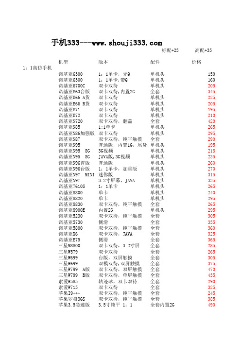 手机报价