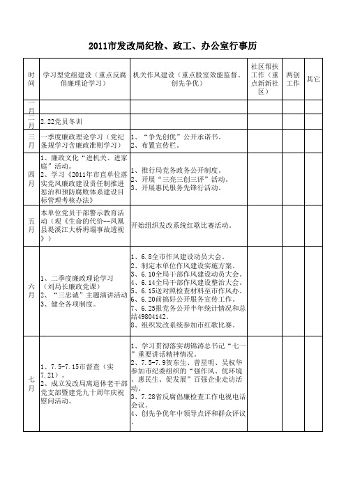 11发改局政工纪检办公室行事历 Microsoft Excel 工作表
