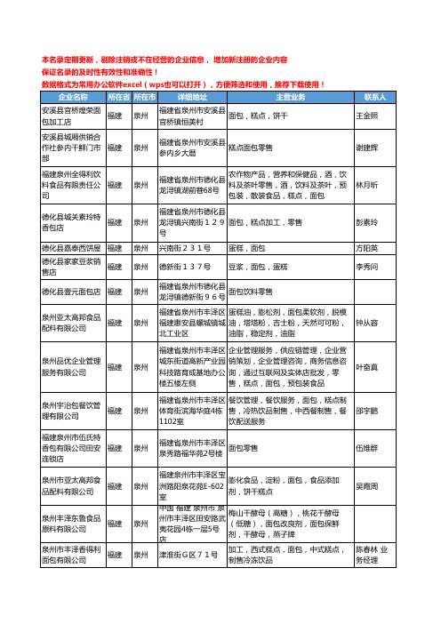 2020新版福建省泉州面包工商企业公司名录名单黄页大全182家