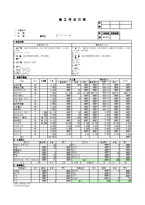 建筑施工(作业日报)