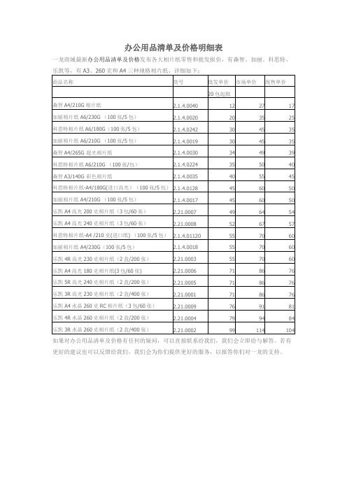 办公用品清单及价格明细表