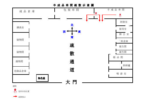 安全疏散示意图