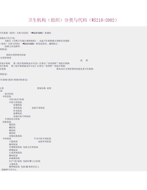 卫生机构分类与代码