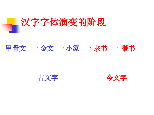 3.汉字的形体(古文字1)共23页