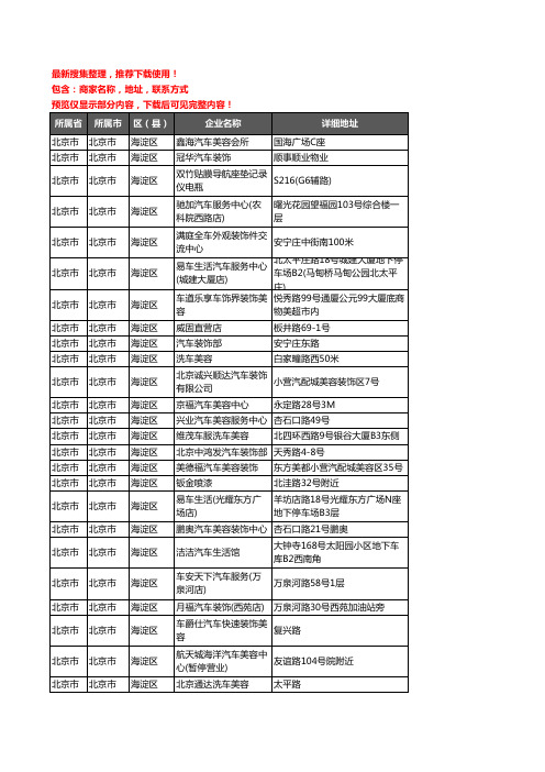 新版北京市北京市海淀区汽车美容企业公司商家户名录单联系方式地址大全104家