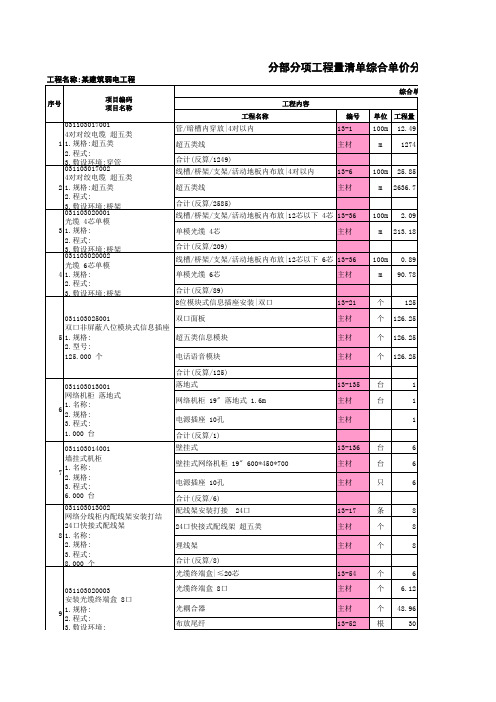 某建筑物弱电预算