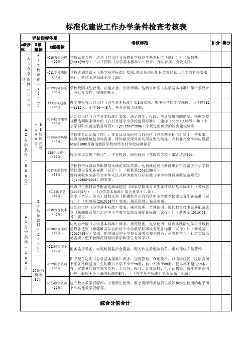 办学条件领导检查考核表