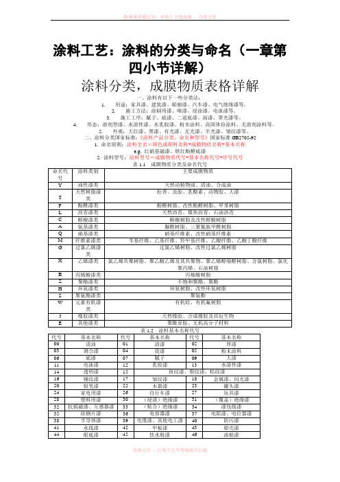 涂料工艺涂料的分类与命名