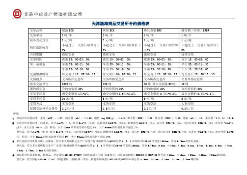 天津渤海商品交易所合约规格表