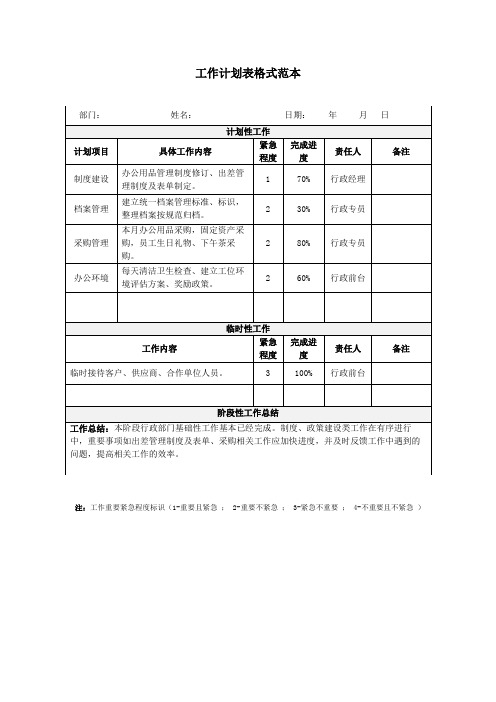 工作计划表格式范本