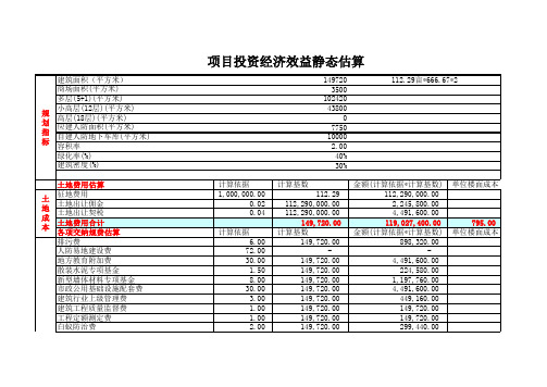 土地成本及静态收益分析表